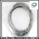 New sic rings company 1