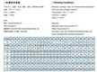 OEM cartridge mechanical seal parts company bulk production 3