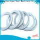 Lepu Seal seal parts company2 1