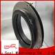 Wholesale high quality dry gas seals for centrifugal compressors manufacturers bulk production 1