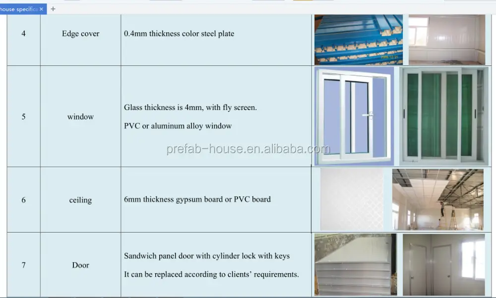 Best luxury modular homes manufacturers for site office 4
