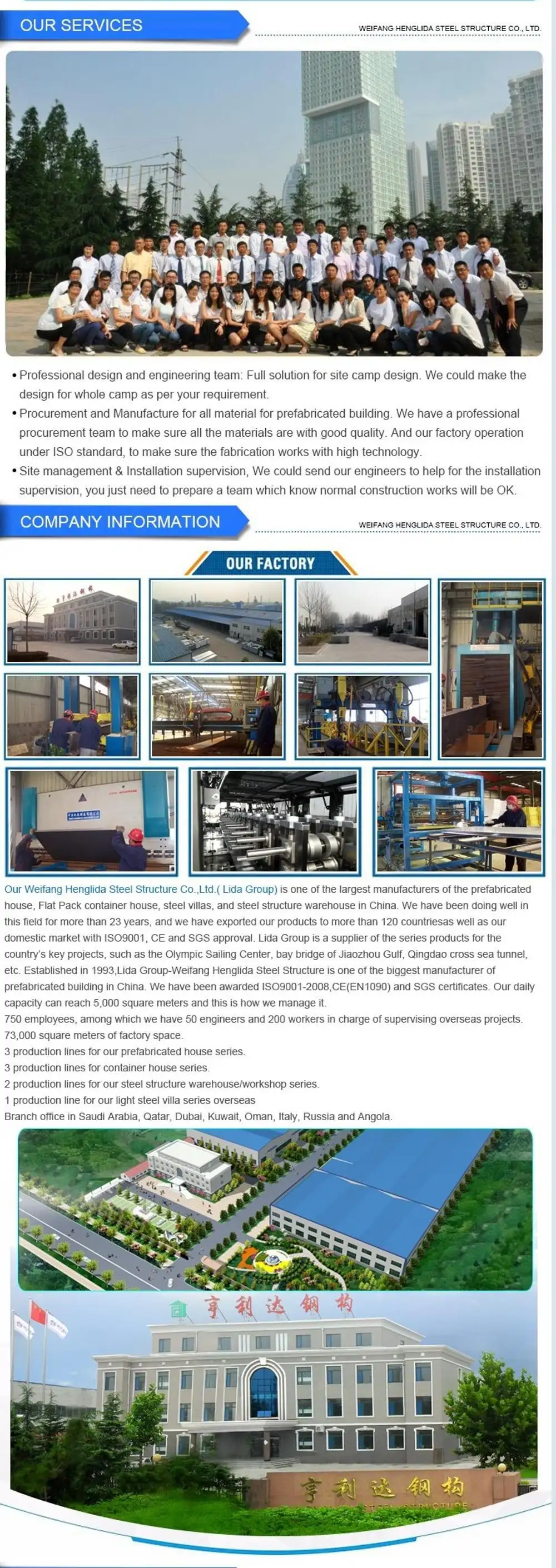 Lida Group High-quality 100x100 steel building manufacturers for workshop 8