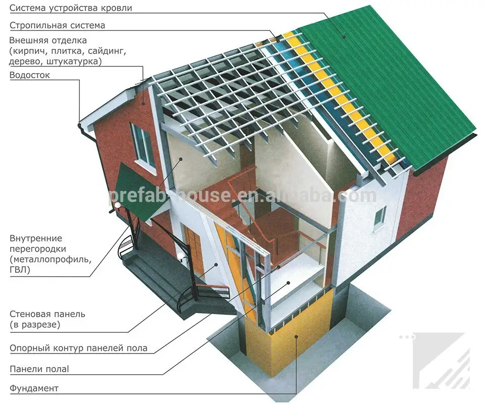 steel structure building, vacation villa on beach 1