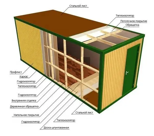 Modular movable container house construction with quality 1