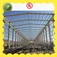 Best steel frame building materials for business for green house 1