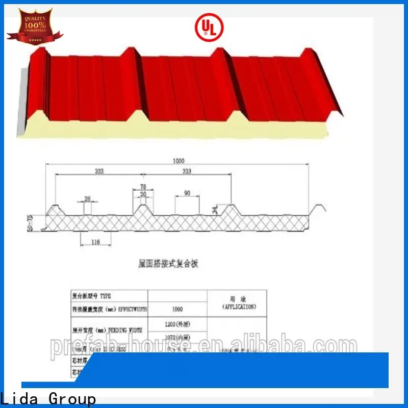 New plywood foam core panels company used as wall panel 1