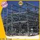 Wholesale steel structure system Suppliers for warehouse 1
