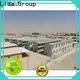 Best prebuilt homes cost company for Kiosk and Booth 1