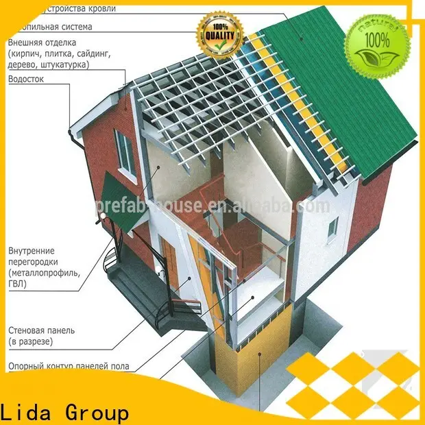 Lida Los mejores proveedores de villas de acero ligero del grupo se utilizan como dormitorios de campamento. 1