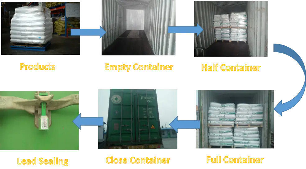 High-quality calcium stearate supplier Suppliers used as a non-toxic heat stabilizer for polyvinyl chloride 4