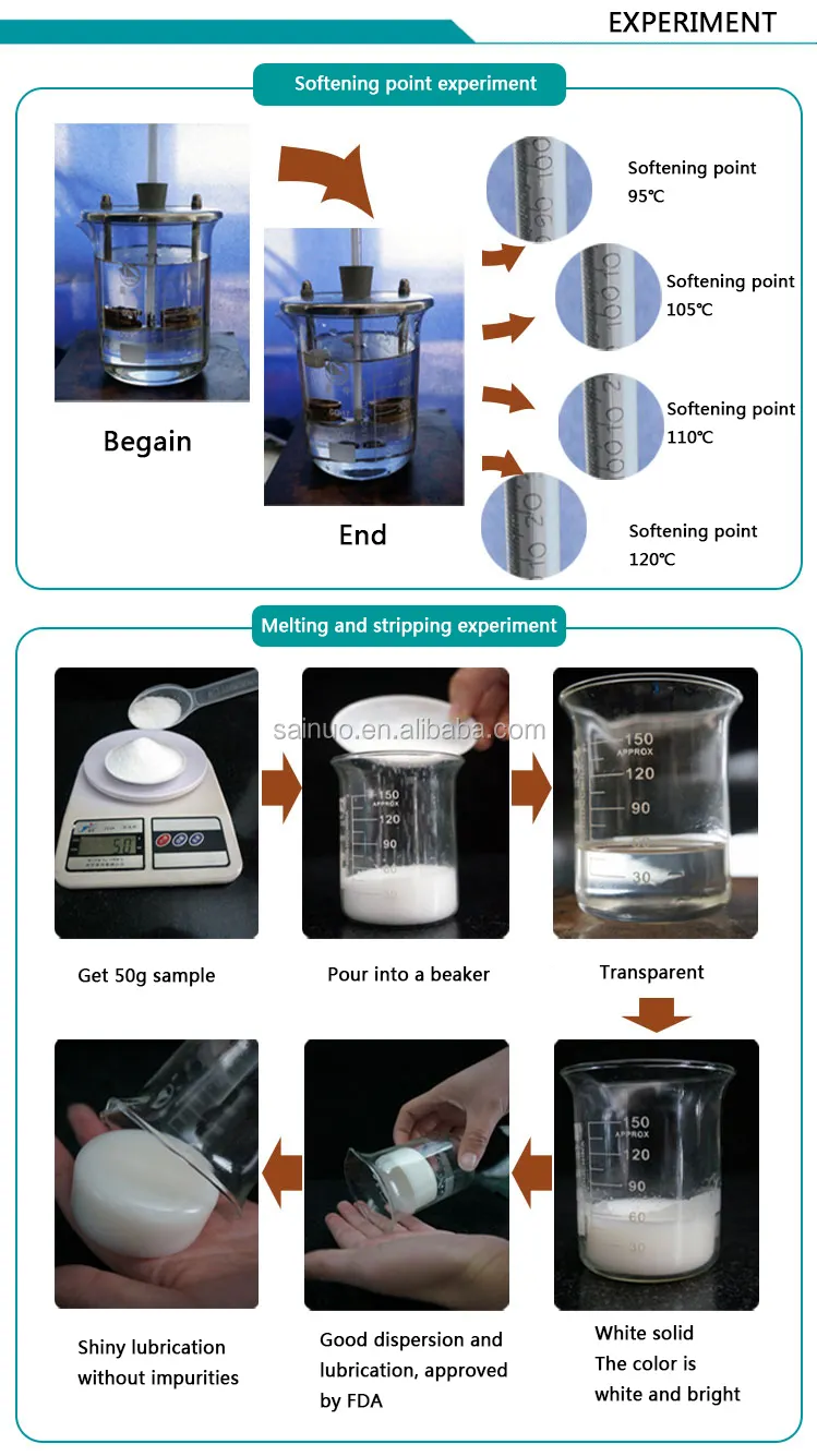 Sainuo Best stearoyl benzoyl methanee manufacturer factory As a co-stabilizer of zinc hydroxy acid salt stabilization system760 2