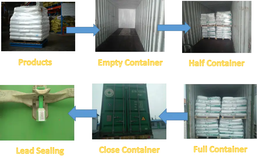 Sainuo Best stearoyl benzoyl methanee manufacturer factory As a co-stabilizer of zinc hydroxy acid salt stabilization system511 6