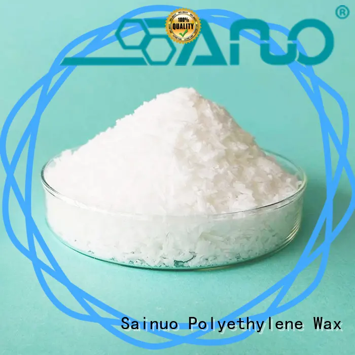 Sainuo aluminate coupling agent company for reduce viscosity 1