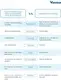 Ventech house central air conditioner manufacturer for promotion 3