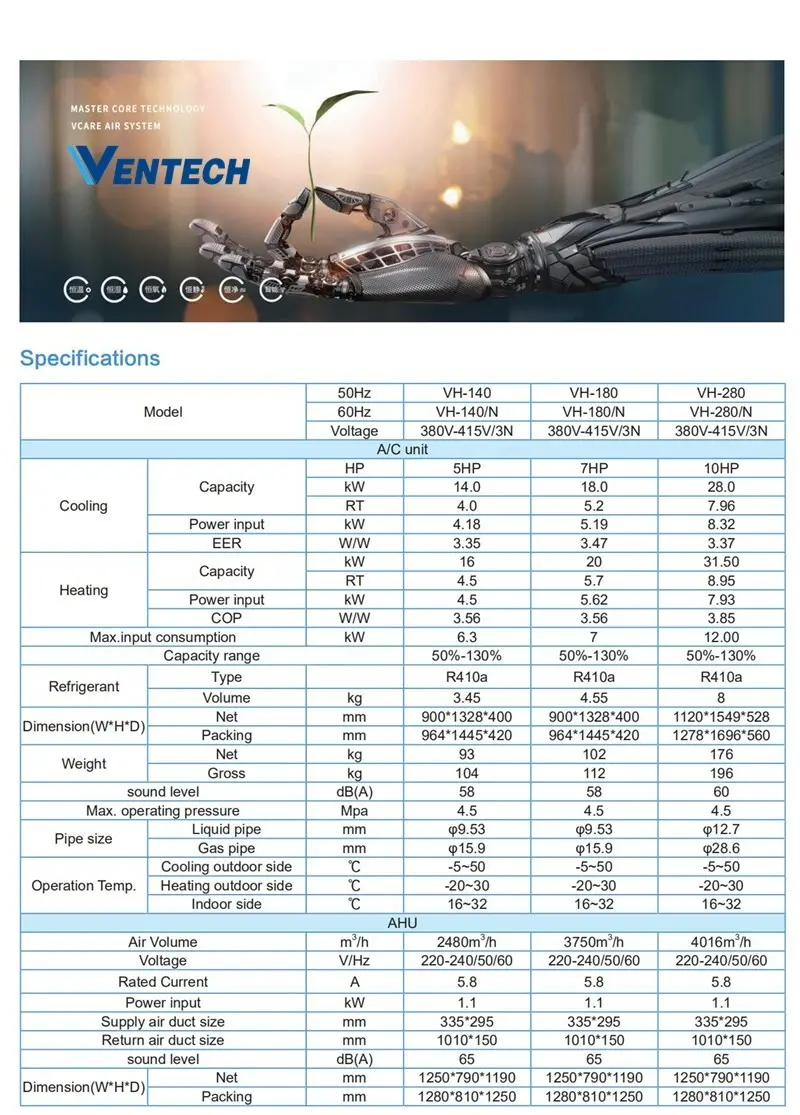 Ventech house central air conditioner manufacturer for promotion 2