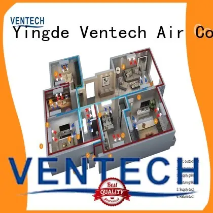 Ventech best air conditioning units best supplier for long corridors 1