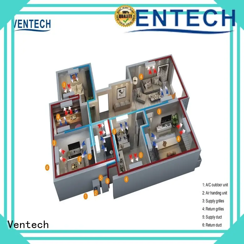 Ventech promotional central air conditioning unit series for large public areas 1
