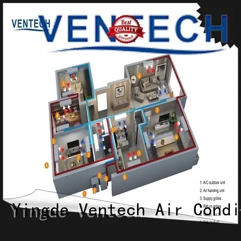 cheap home ac supply for office budilings 1