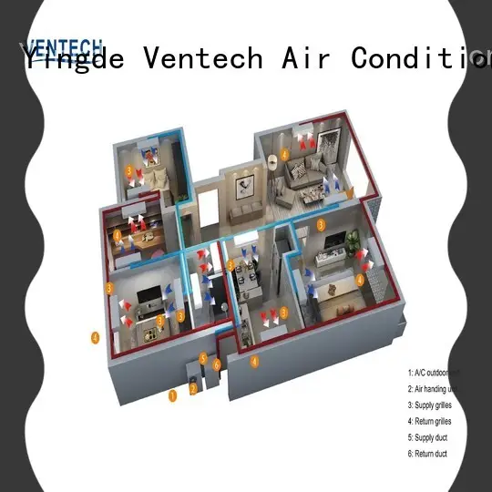 Ventech reliable best air conditioning units best supplier bulk buy 1