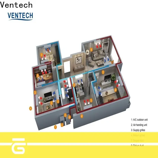 Ventech energy efficient ac unit suppliers for air conditioning 1