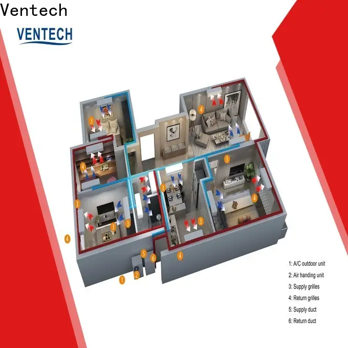 Ventech best central air conditioning units company for office budilings 1