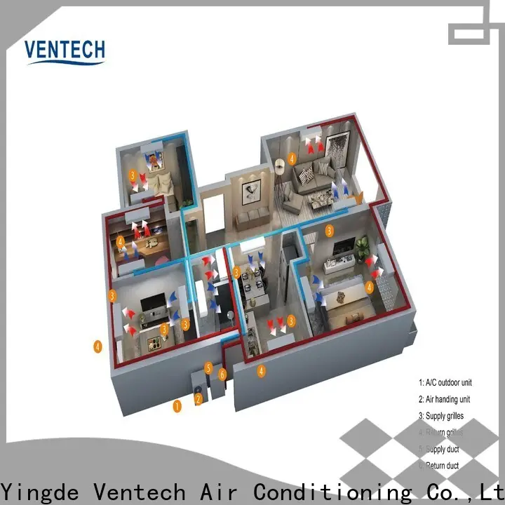 Ventech residential central ac units supplier for large public areas 1