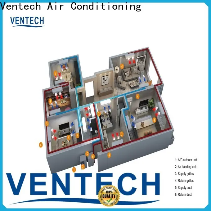 Ventech best rated central air conditioners best manufacturer for office budilings 1