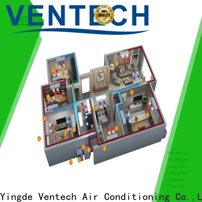 new efficient ac units factory bulk production 1