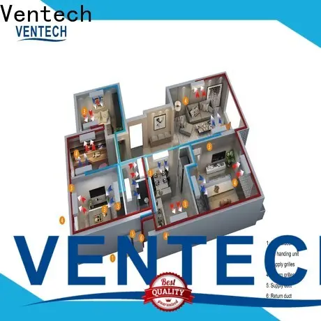 Ventech home central ac unit factory for long corridors 1