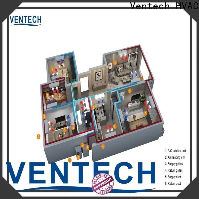 Ventech energy efficient air conditioner unit company for large public areas 1
