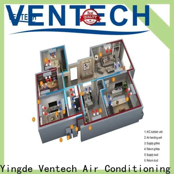 Ventech energy efficient ac unit supply for long corridors 1