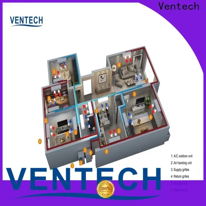 Ventech energy efficient ac unit suppliers for promotion 1