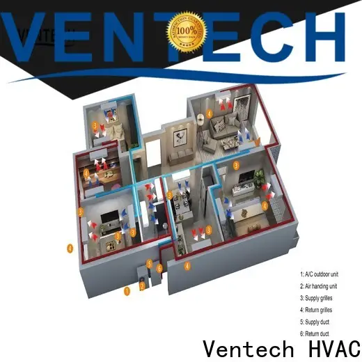 Ventech custom good central ac units wholesale for promotion 1