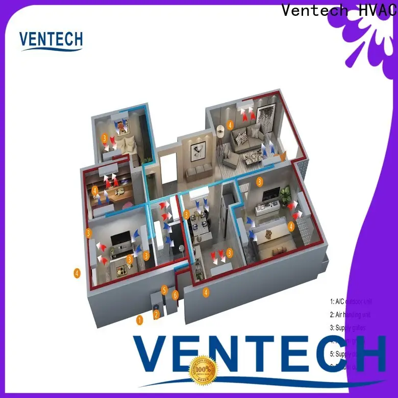cheap best central air conditioning units with good price for office budilings 1