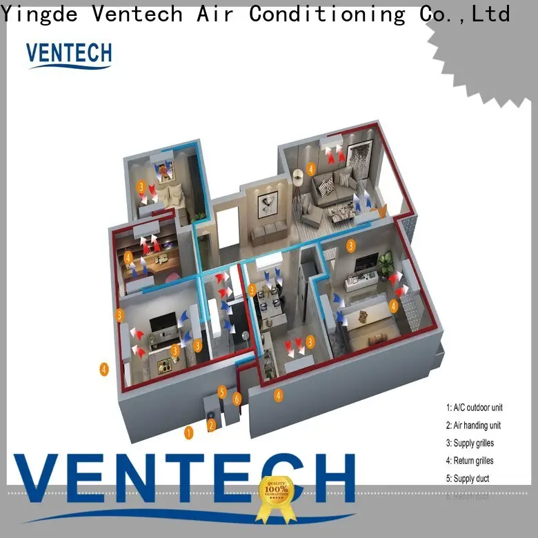 Ventech custom best ac units directly sale for large public areas 1