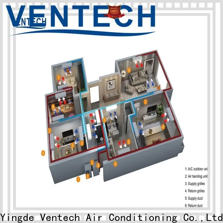 Ventech a/c unit suppliers for sale 1