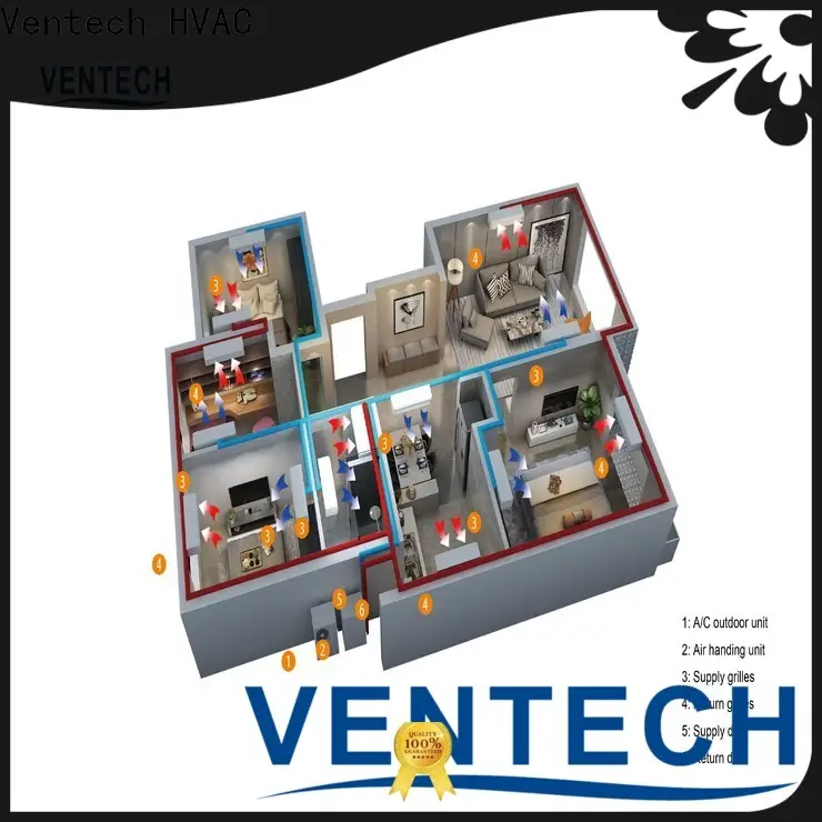 Ventech residential central air conditioner supplier for office budilings 1