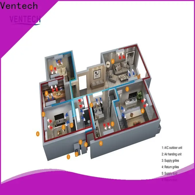 high-quality indoor air conditioning unit company for large public areas 1