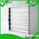 low-cost control dampers for hvac wholesale for promotion 1