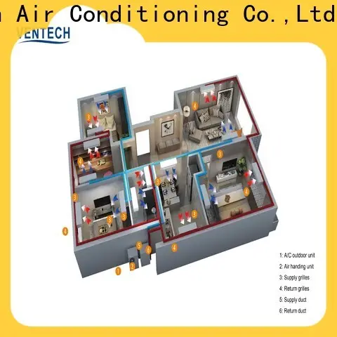 Ventech worldwide central ac unit best supplier bulk production 1