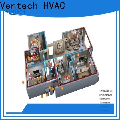 Ventech indoor air conditioning unit wholesale for large public areas 1