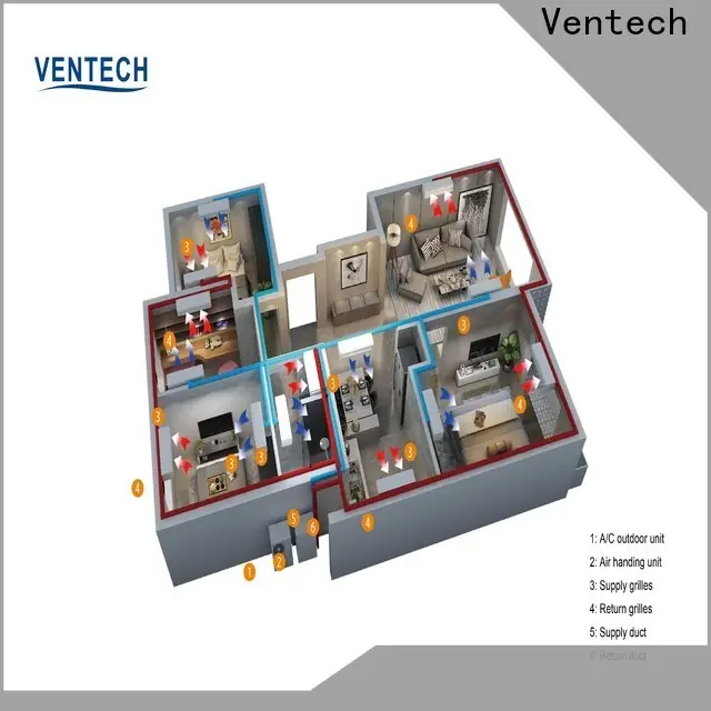 Ventech ac system from China for long corridors 1