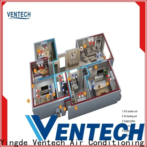 Ventech central air conditioning unit wholesale for long corridors 1