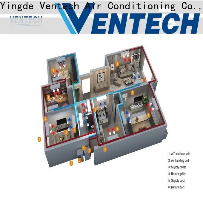 Ventech Wholesale best ac units company 1