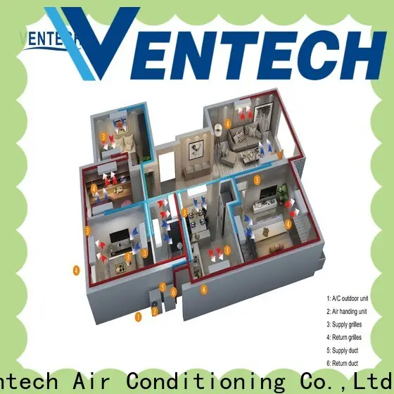 Ventech home central ac unit for sale 1