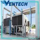 Factory Direct hvac rooftop package unit manufacturer 1