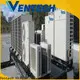 Ventech Best rooftop package unit supplier1 1