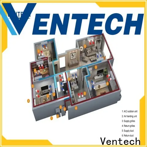 Ventech Good Selling small central ac unit supplier 1
