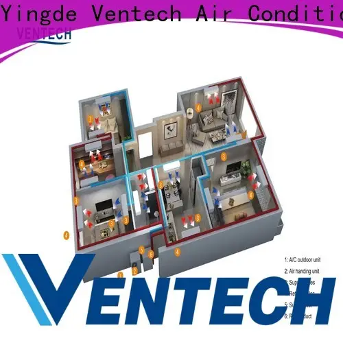 Good Selling small central ac unit supplier 1