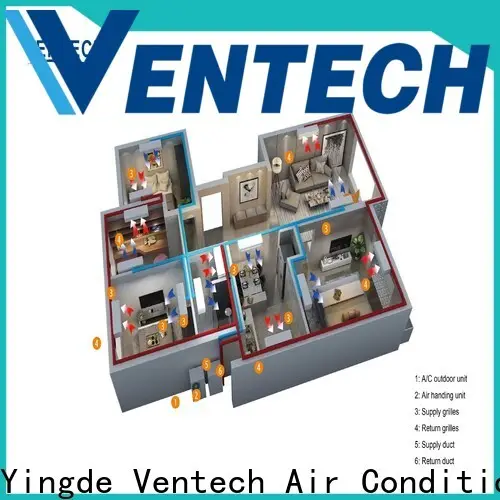 Ventech best ac units for sale 1